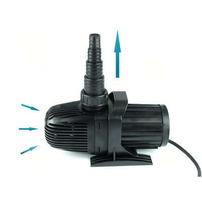 Насос для ставка AquaNova NCM-6500 Fountain