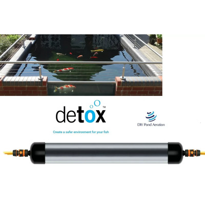 Дехлоратор для ставка Evolution Aqua Detox FC30 з активованим вугіллям