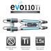 Очищювач ультрафіолетофий Evolution Aqua EVOUVTi 110 посилений титаном