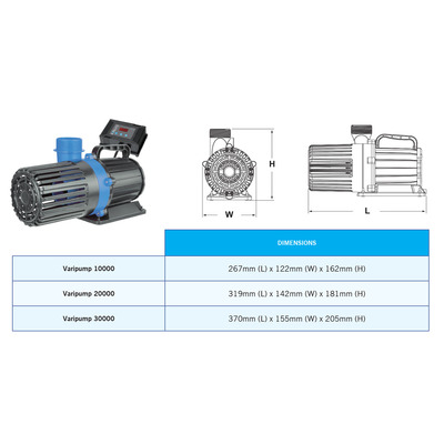 Керований ставковий насос Evolution Aqua Varipump 10000 Керований ставковий насос Evolution Aqua Varipump 10000