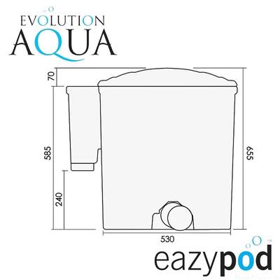 Система фільтрації Eazypod